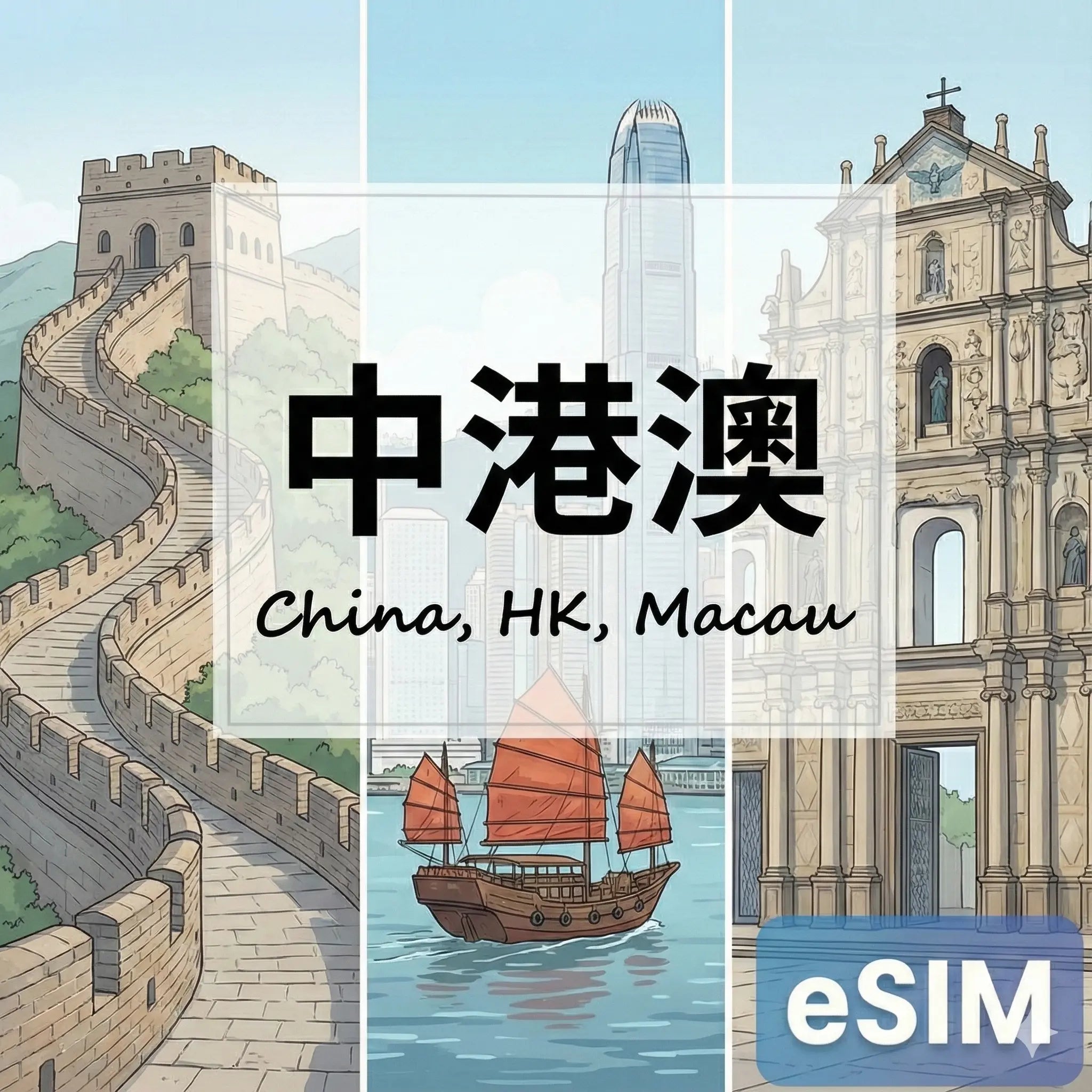中港澳