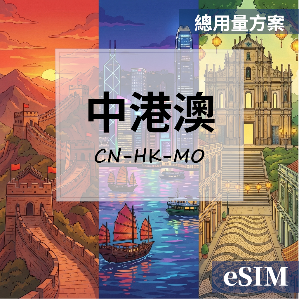 【Esim】中港澳-總用量 OUtrip